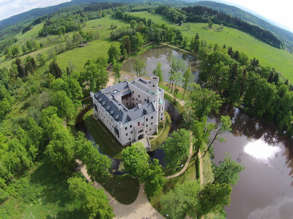 Zamek Karpniki Schloss Fischbach Lomnica  Exterior photo